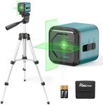 Vertical and Horizontal Line for Pi