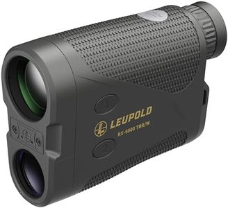 Leupold RX