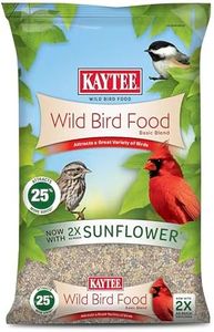 Kaytee Wild Bird Food Basic Seed Blend, 5 lb