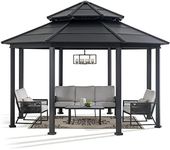 Sunjoy 15 x 15 ft. Hardtop Gazebo, 