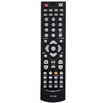 WINFLIK New RC-056 RC056 Replace Remote Control Compatible with Coby TV LEDVD1596S1 LEDVD1996S1 TFDVD1995S2 TFDVD2695 TFDVD3295 TFDVD3299 LCDVD2250 TFDVD2395 TFDVD1595S3 TFDVD2495