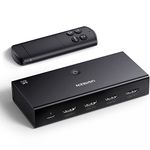 Hdmi Switches With Hdcps