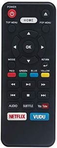 NC453UL NC453 Replace Remote Control fit for Sanyo Blu-ray Disc DVD Player FWBP706FC FWBP706F FWBP706FA with YouTube Netflix Vudu Buttons