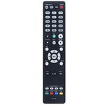 RC-1228 Replace Remote Control fit for Denon AV Receiver AVR-X2200W AVR-X2400H AVR-X3300W AVR-S730H AVR-S930H AVR-X5200W AVR-X3400H AVR-S910W AVR-X3200W AVR-S950H AVR-S920W AVR-X2300W AVR-X1300W