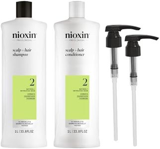 Nioxin Sys