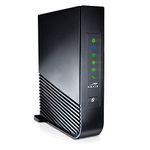 Router For Verizon Fios