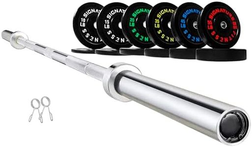 Fitvids Ol