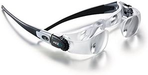 2.1X Eschenbach Max TV Glasses Dist