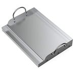 Griddle Stainless Steels