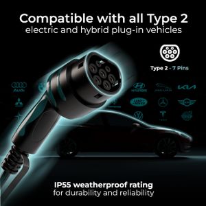 Masterplug Smart EV Wall Charger, Type 2, 7.4kW, Wi-Fi, Black, IP55