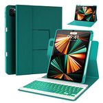 Keyboard Case for iPad Pro 11 inch 1st/2nd/3rd/4th,10.9 inch Air 5th 4th Gen 360° Rotatable Keyboard Case with Pencil Holder(2022/2021/2020/2018),7 Color Backlit Wireless Detachable Keyboard(Teal)