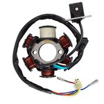 Magneto Stator coil 5 Wire AC 6 Pole Ignition Stator Magneto for GY6 125cc 150cc Engine Stator replacement for Scooter ATV Go Kart TAOTAO Dune Buggy(3-pin Square Interface)