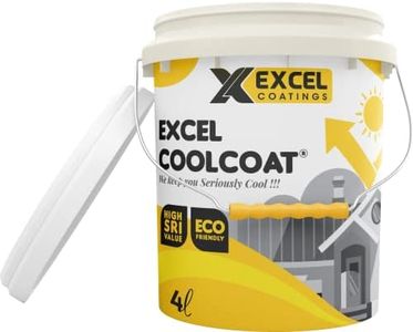 Excel Coat