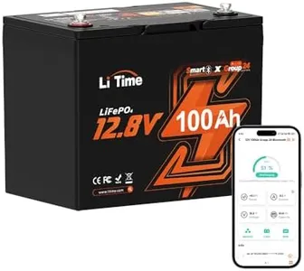 LiTime 12V
