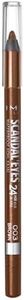 Rimmel Sca