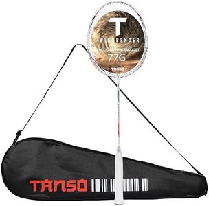TANSO Wind
