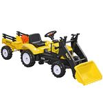 Rated Utility Tractors