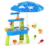 HYES Water Table for Toddlers 3-5, 