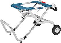 Bosch Contractor Table Saws