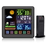 Compact Weather Stations