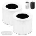 2 Pack Core Mini Replacement Filter Compatible with LEVOIT Core Mini Air Purifier, 3-in-1 Filtration System True and Activated Carbon Removes up to 99.98% of air pollutants, Core Mini-RF