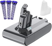 V6 Replacement Battery for Dyson 60