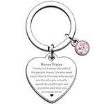 AMZQ Bonus Sister Gifts Step Sister Keyring Family isn't Always About Blood,Bonus Sister Christmas Birthday Gift