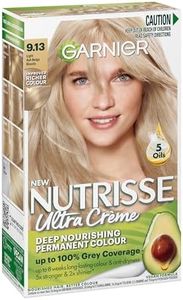 Garnier Nu