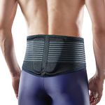 OPPO Back Support Brace with Pad for Weakness in Lower Back & Waist, Muscle Strains & Sprains, Lumbar Ligament Sprain and Relief from Pain and Spasm. Breathable Material for Comfort and Freshness