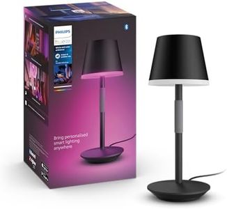 Philips Hu