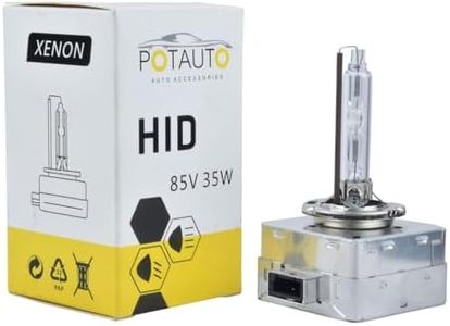 Potauto HI