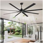 96 Inch Industrial Ceiling Fan – Bi