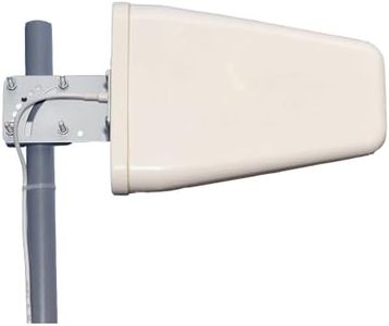 Wideband D