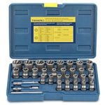 THINKPRO Upgrade Bolt Extractor Kit, 32PCS Impact Bolt & Nut Remover Set, Stripped Bolt Extractor Socket Set for Removing Damaged, Frozen, Rusted, Rounded-Off Bolts, Nuts & Screws