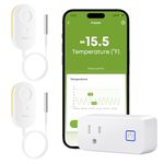 MOCREO ST5 WiFi Freezer Thermometer Alarm, Email Alert, App Notification, Data Logging Export, No Subscription Fee, Remote Temperature Sensor for Refrigerator, Freezer, Hot Tub (2 Pack)