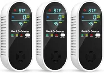 Carbon Monoxide Detectors & Natural Gas Detector, 4-in-1 Carbon Monoxide Detectors Plug in, Gas Leak Detector with Dual Alarms, Temperature & Humidity Sensor for Home, RV Essentials, Black, 3 Packs