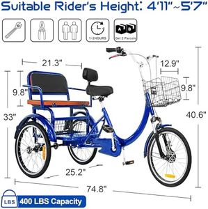 example product