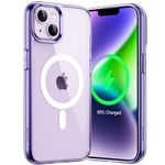 JETech Magnetic Case for iPhone 14 Plus 6.7-Inch Compatible with MagSafe Wireless Charging, Shockproof Phone Bumper Cover, Anti-Scratch Clear Back (Deep Purple)