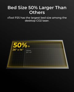 xTool P2S 55W CO2 Laser Engraver Cutter – High Precision