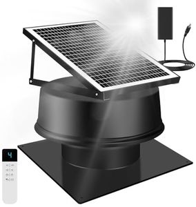Solar Atti