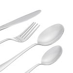 Rated Cutlery Set