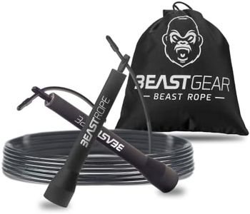 Beast Gear