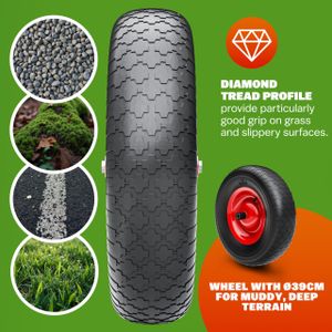 GARDEBRUK Heavy Duty Wheelbarrow – 100L Large Capacity Garden Cart