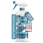 PLINTEX® Convertible Roof Waterproofer Spray 580ml - Cabriolet Roof Protector for Fabric and Canvas Soft-Top - Long-Lasting Sealing and PFC-Free Cabrio Waterproofing Cleaner