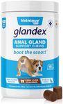 Glandex An