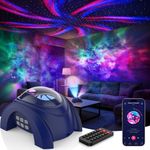 Rossetta Dual Lens Galaxy Projector