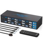 AILVLVNG 8K HDMI + 2 Displayport KVM Switch 3 Monitors 4 Computers 4K144Hz USB 3.0 KVM Switches Triple Monitor for 4 Computer Share 3 Monitor and 4 USB 3.0 Ports Support Extended/Copy Mode