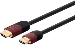 Monoprice 4K High Speed HDMI Cable 