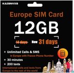 Prepaid SIM Card for Europe Travel 
