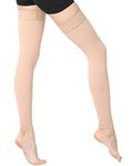 Ztl Thigh High Compression Stockings Women Men, 30-40 mmHg Medical Grade Gradient Compression Socks with Silicone Band, Treatment Swelling, Varicose Veins, Edema (Open Toe/Closed Toe/Footless)